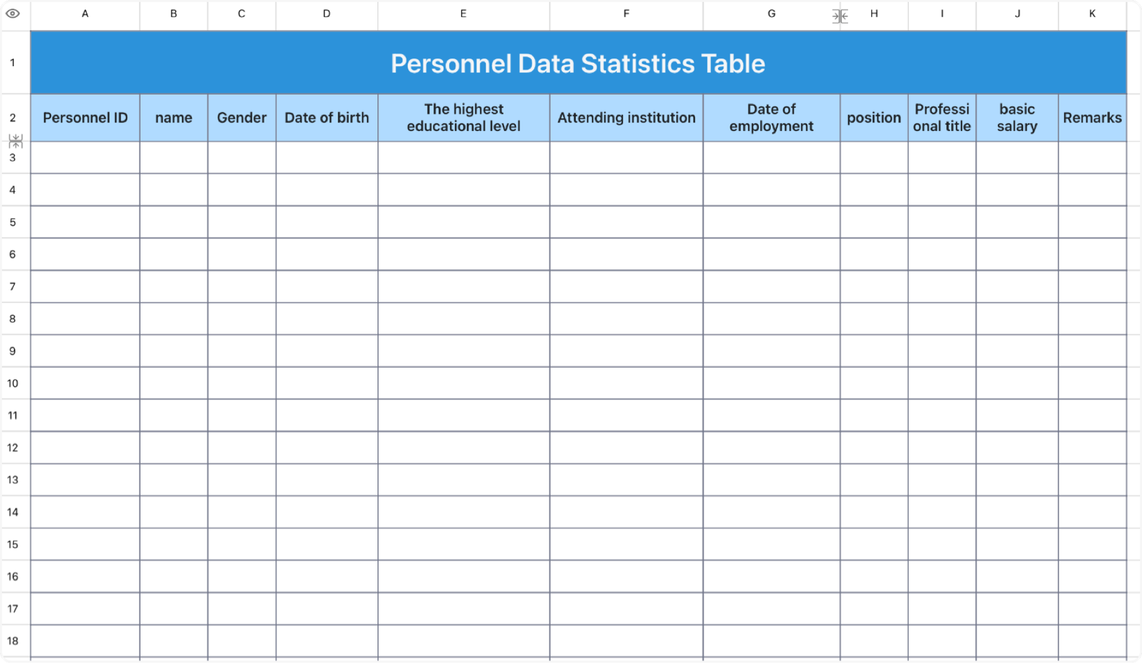 Personnel information statistics table 1
